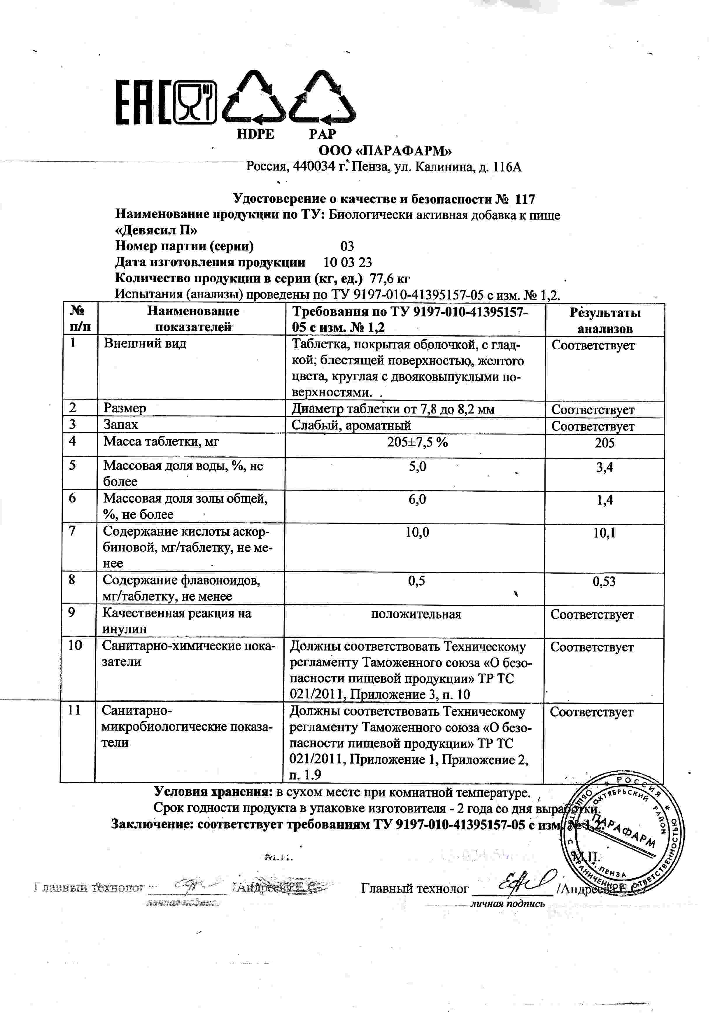 Паспорт №032023